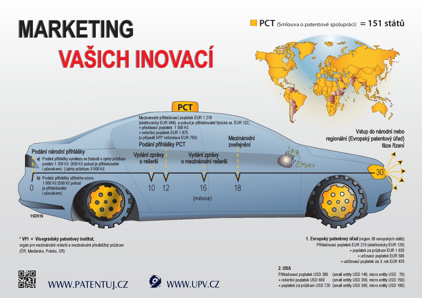 PCT_auto_marketing.jpg